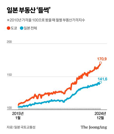 박경민 기자