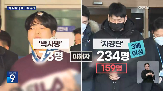 유사한 범죄로 구속된 ‘박사방’ 조주빈(왼쪽)과 ‘자경단’ 김녹완 (오른쪽) / 2025.02.08. KBS 뉴스9