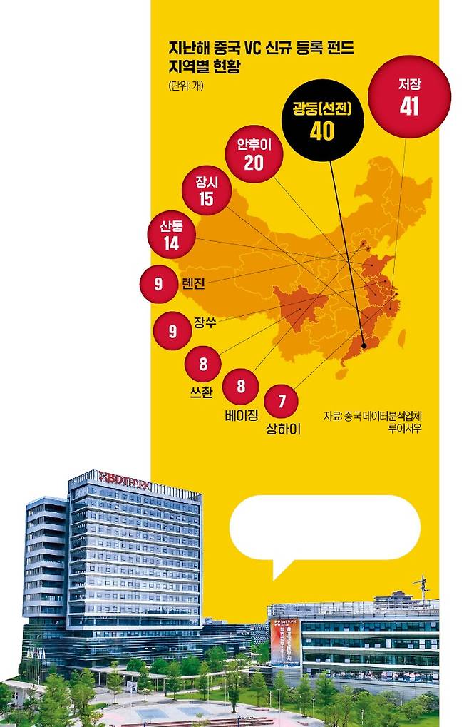 약 21만5000㎡ 부지에 최첨단 연구개발(R&D) 시설을 집약해 놓은 엑스봇파크 전경.  엑스봇파크 제공