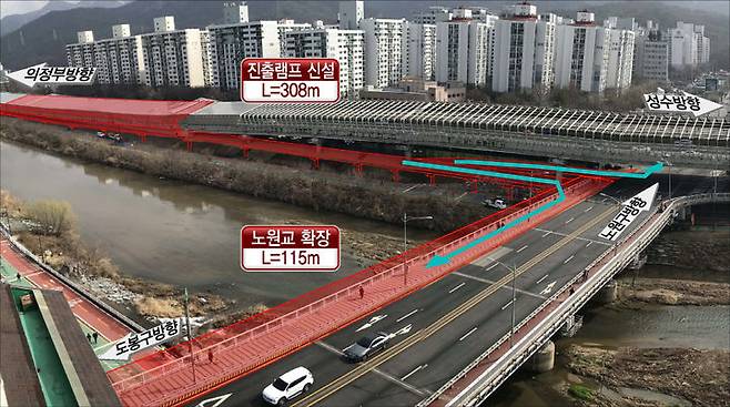 [서울=뉴시스] 조감도. 2025.04.29. (사진=서울시 제공) *재판매 및 DB 금지