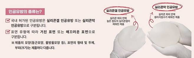 [서울=뉴시스] 최근 식약처가 발간한 의료기기 안전정보지에 따르면 국내에 허가된 인공유방은 실리콘겔 인공유방 또는 실리콘막 인공유방으로 구분된다. 표면 유형에 따라 거친 표면 또는 매끄러운 표면으로 구분한다. (사진=식약처 제공) 2025.02.14.photo@newsis.com *재판매 및 DB 금지