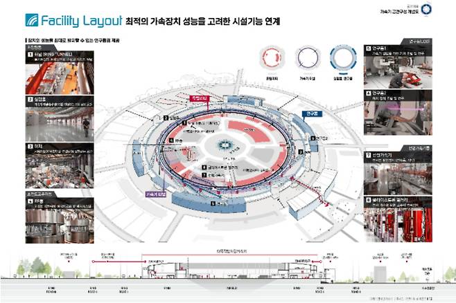 충북도 제공