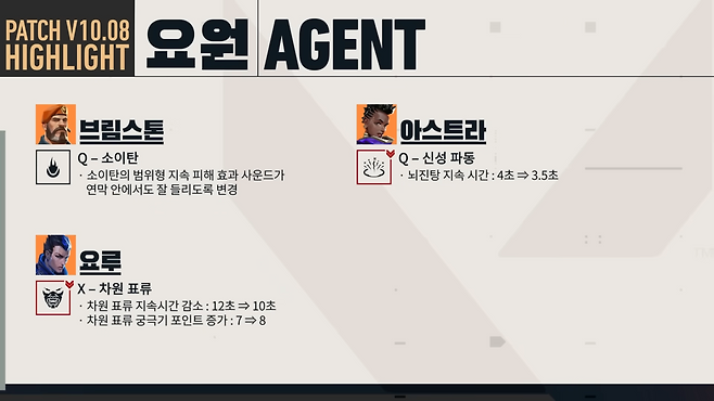 - 세 개 요원이 업데이트 된다&nbsp;