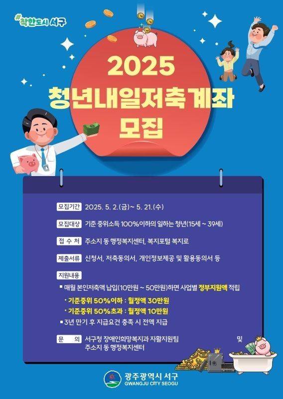 2025 청년내일저축계좌 모집 포스터. 광주 서구 제공