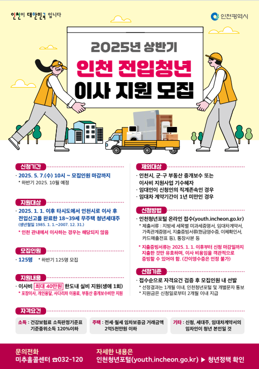 인천 전입청년 이사지원 모집 포스터 ⓒ인천시 제공