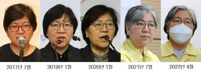 (왼쪽부터) 2017년 7월 27일 질병관리취임식에서 정은경 질병관리본부장의 모습. 2019년 1월 29일 설 연휴 감염병 주의당부 및 관리 대책 브리핑 중. 2020년 1월 24일 '우한폐렴' 추가 확진, 긴급브리핑하는 질병관리본부장, 2021년 7월 14일 예방접종 사전예약 오류 개선 등과 관련 질문을 듣고 있는 정은경 질병관리청장(중앙방역대책본부장) 2022년 4월 29일 실외 마스크 착용 의무 해제 등의 지침 변경사항을 설명을 위해 이동하는 모습. 연합뉴스/동아사이언스DB