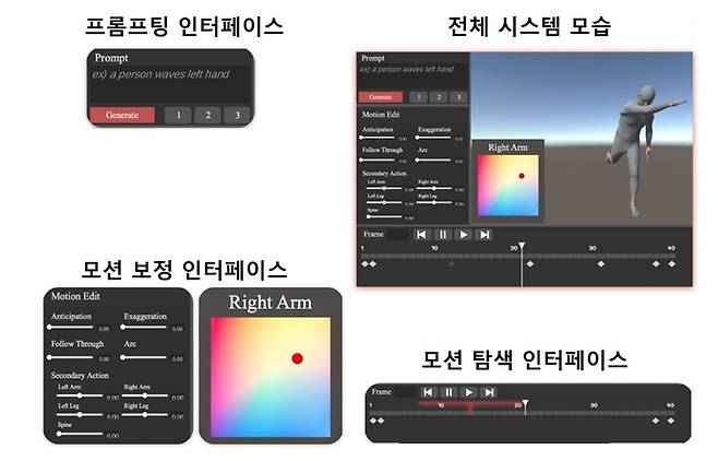 아바타 모션 애니메이션 보정.