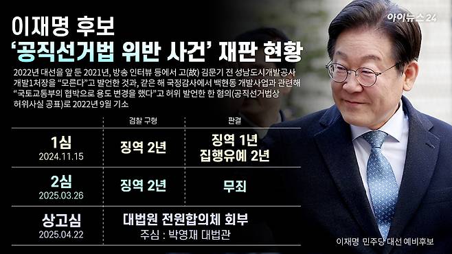 아이뉴스24 [사진=조은수 기자]