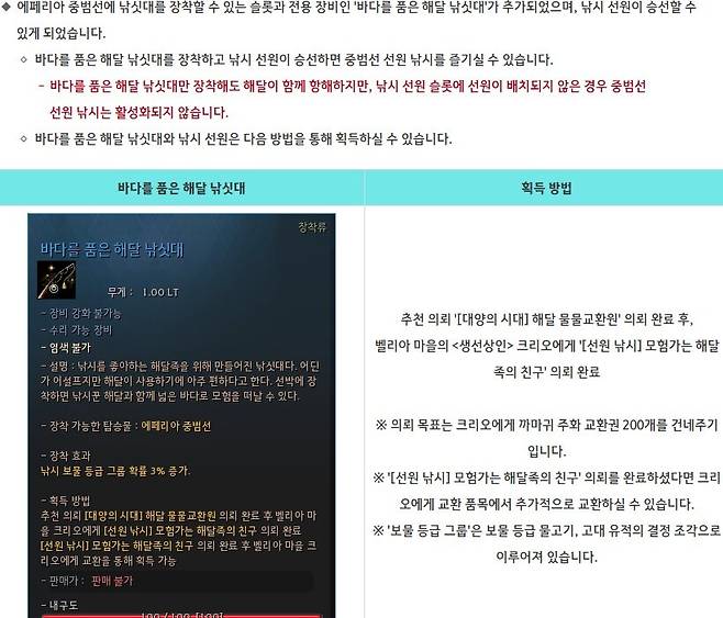 ▲ 선원용 낚싯대 추가