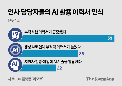 김주원 기자