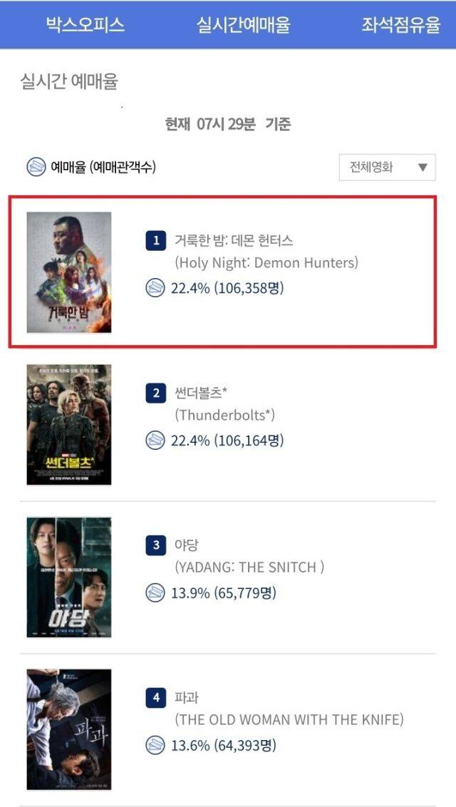 롯데엔터테인먼트