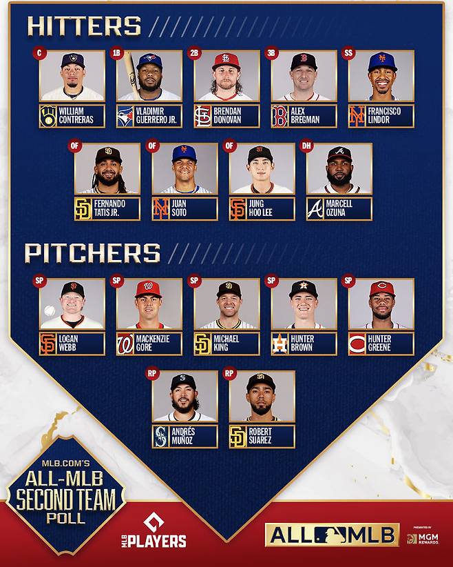 [서울=뉴시스] 개막 이후 한 달 성적을 바탕으로 뽑은 MLB 세컨드팀. (사진 = MLB 공식 X 캡처) *재판매 및 DB 금지