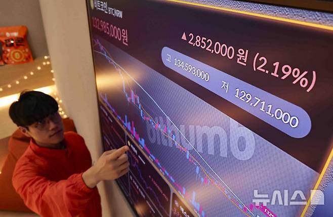 [서울=뉴시스] 김근수 기자 = 23일 서울 강남구 빗썸 라운지 전광판에 비트코인 시세가 나오고 있다.미국의 관세 전쟁과 경제 불확실성 속에서 비트코인이 금과 유사한 안전자산으로 주목받으며 20% 이상 상승했다. 기술주와의 연동에서 벗어나는 ‘디커플링’ 현상도 뚜렷해지고 있으며, 비트코인 ETF엔 대규모 자금이 유입됐다. 이더리움 등 주요 암호화폐들도 동반 상승했다. 2025.04.23. ks@newsis.com