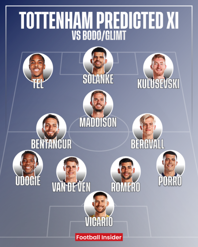 영국 ‘풋볼 인사이더’