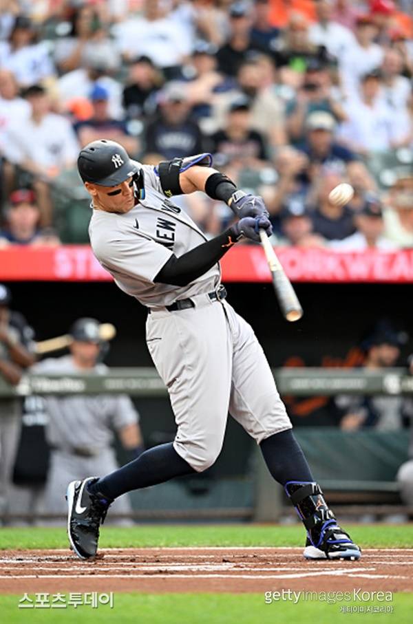 애런 저지 / 사진=Gettyimages 제공