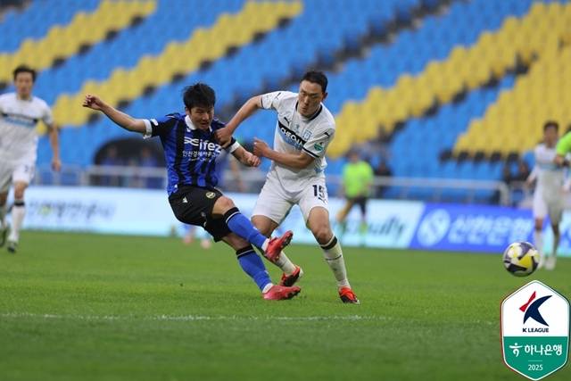 경기에 집중하는 이동률(왼쪽). /사진=한국프로축구연맹 제공