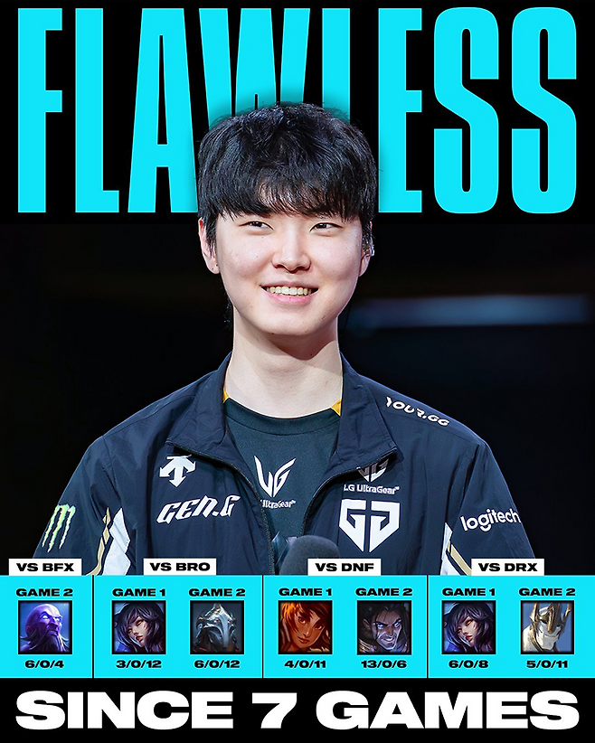 사진=LoLesorts.com