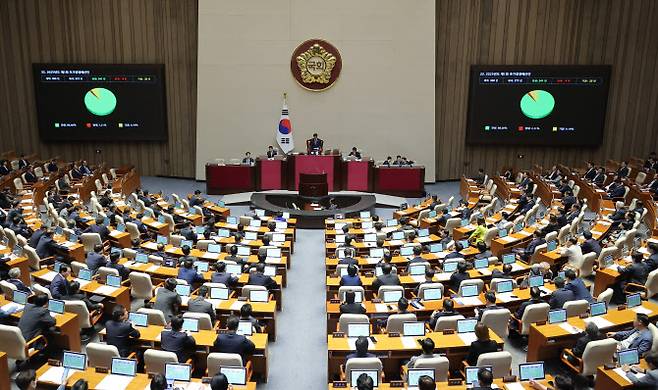 1일 국회에서 열린 본회의에서 2025년도 제1회 추가경정예산안이 통과되고 있다. (사진=연합뉴스)