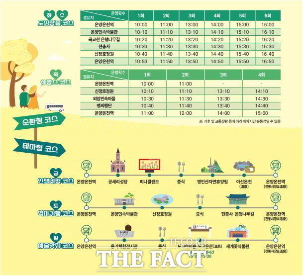 2025년 아산시 시티투어 버스 안내문 /아산시