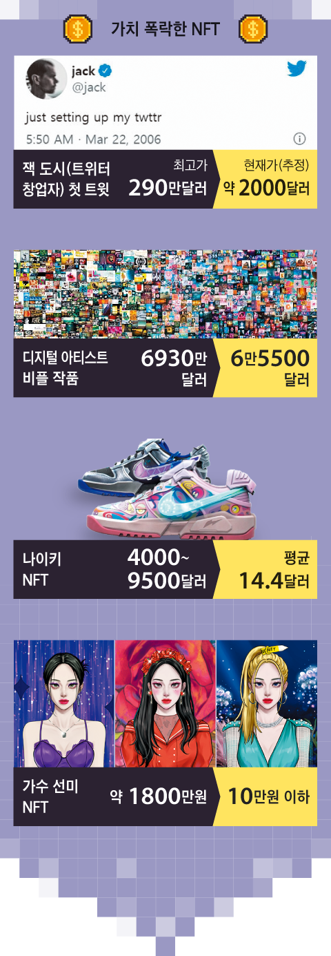 그래픽=양진경