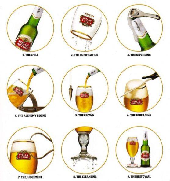스텔라 아르투아 9단계 리추얼. [사진 각 기업]