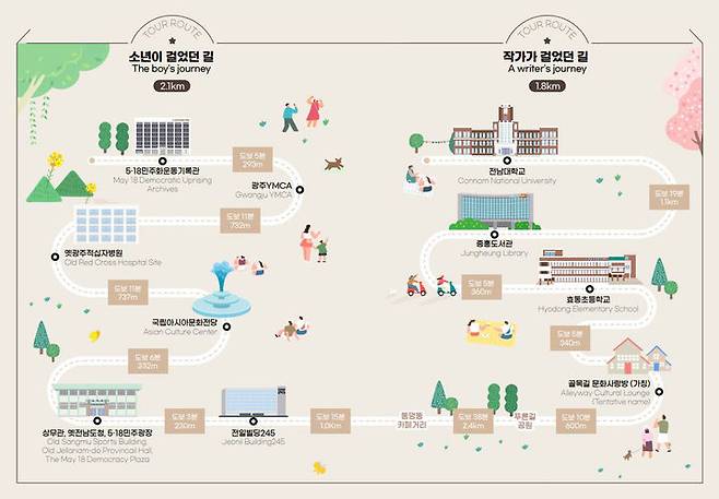 [광주=뉴시스] 광주 소년의 길 투어. (사진=광주시청 제공). photo@newsis.com *재판매 및 DB 금지