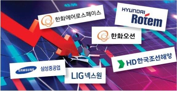 GETTYIMAGES 각 사 제공