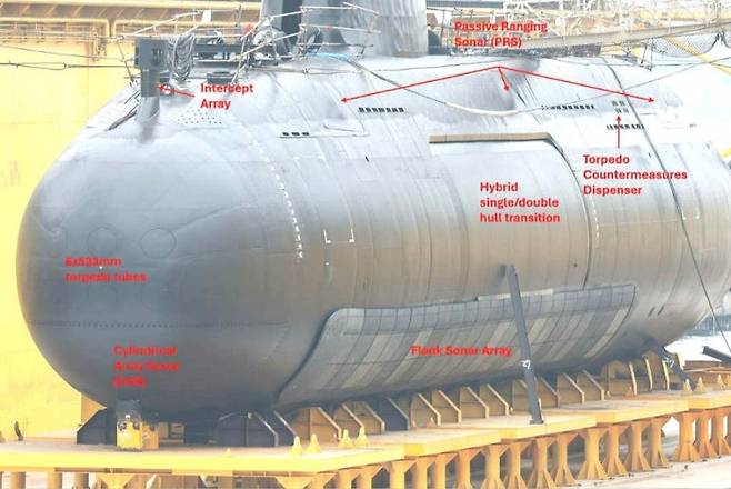 건조중인 하이쿤 잠수함