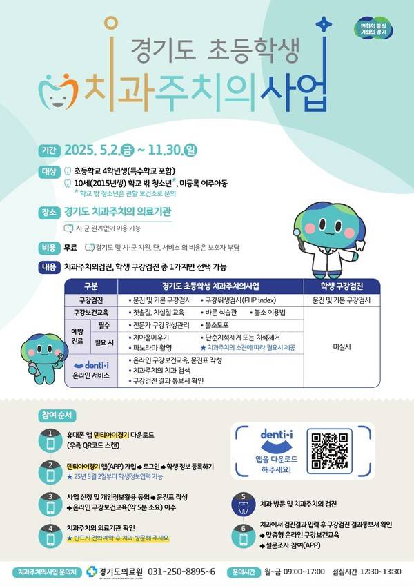 2025년 초등학생 치과주치의 사업 포스터. [사진=경기도]
