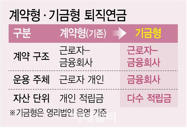 [이데일리 김정훈 기자]