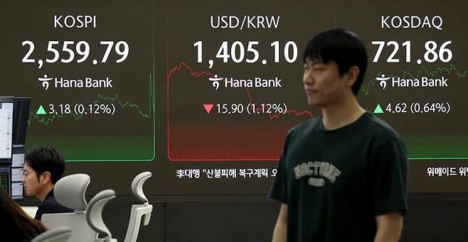 2일 서울 중구 하나은행 본점 딜링룸 전광판에 코스피·코스닥지수, 원·달러 환율 종가가 표시돼 있다. ⓒ뉴시스