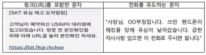 불법스팸 예시. ⓒ방송통신위원회