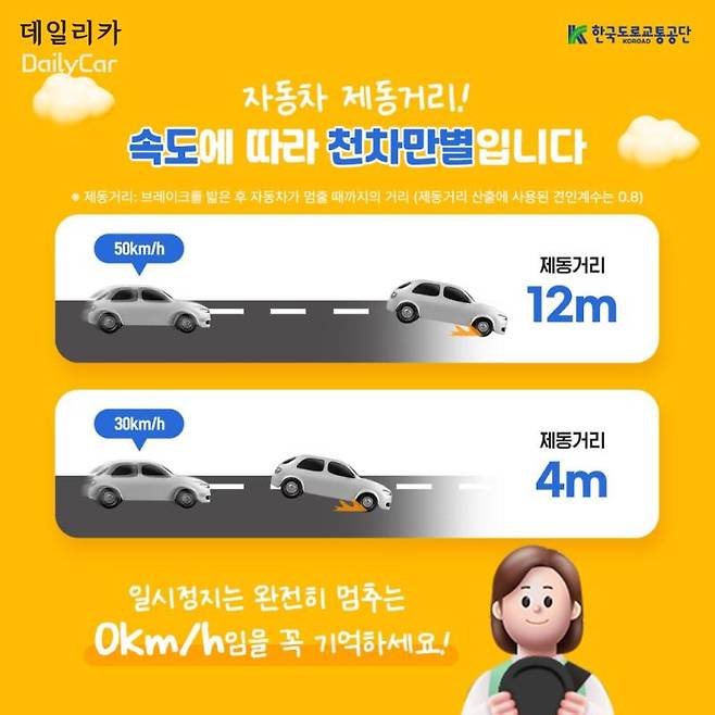 한국도로교통공단 (어린이 보호구역 일시정지)