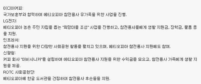 1000012029.jpg 에티오피아 6.25 참전용사 후원한 한국기업