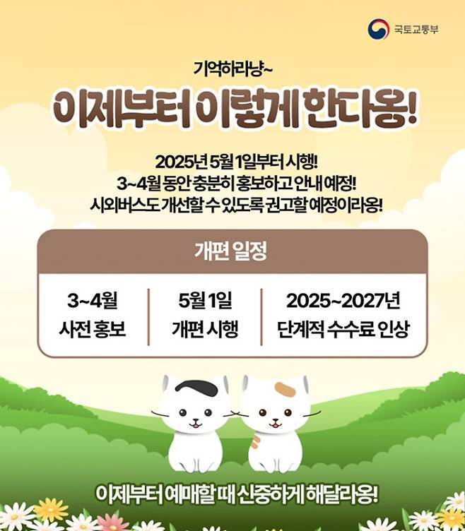 2025년부터 2027년까지, 수수료가 단계적으로 인상될 예정이다. (출처: 국토교통부)