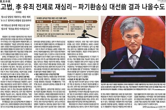 동아일보 2일자 2면.