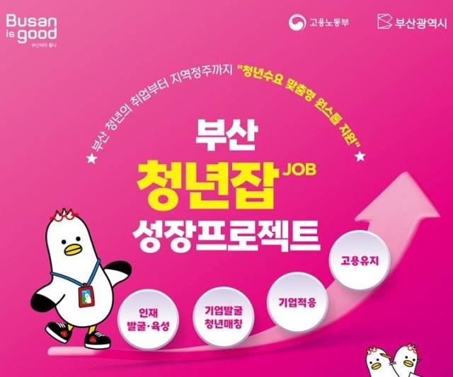 부산 청년잡(JOB) 성장카페. 사진제공=부산경영자총협회