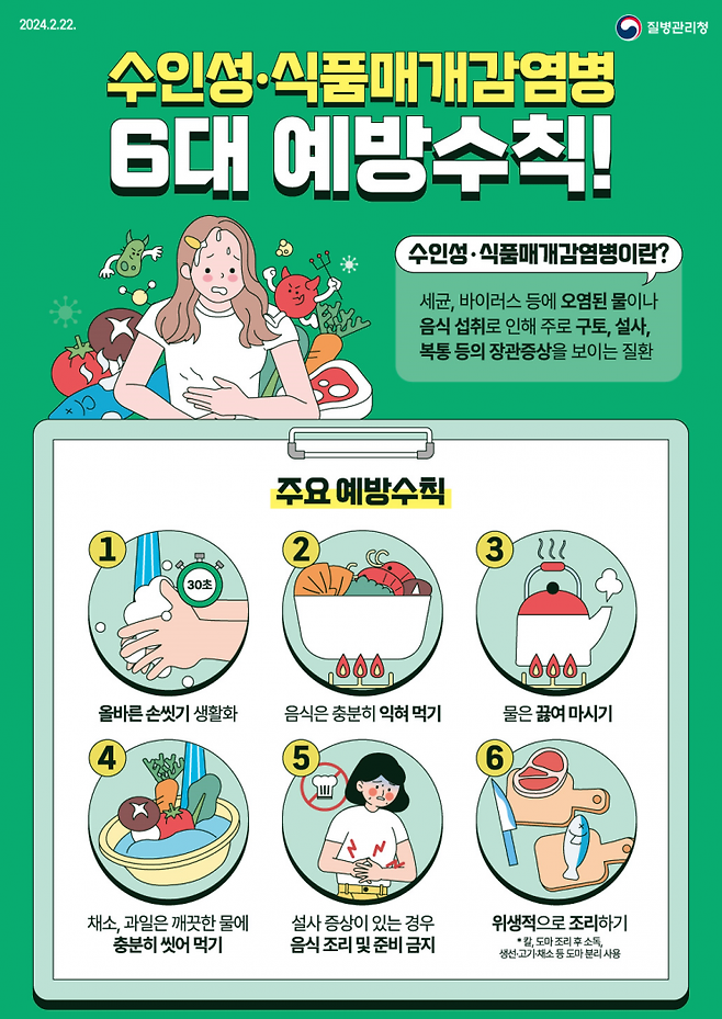 수인성·식품매개감염병 예방수칙.