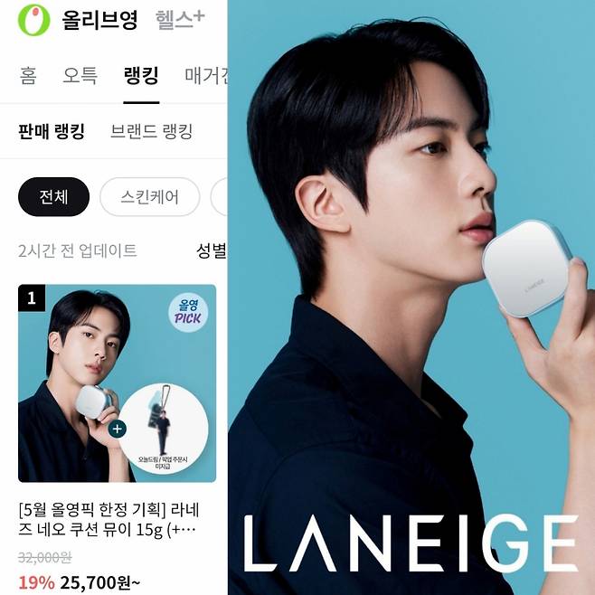 방탄소년단 진, 올리브영 1위 꿰찼다..라네즈 '크림스킨' 이어 '뮤이 쿠션'도 전체 'No.1'