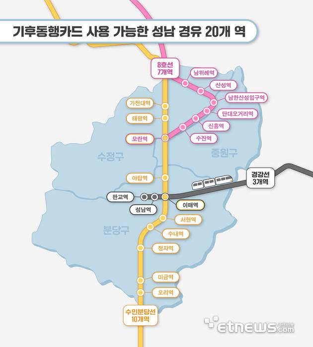 성남시, 기후동행카드 사용 가능한 성남 지하철역 노선도.