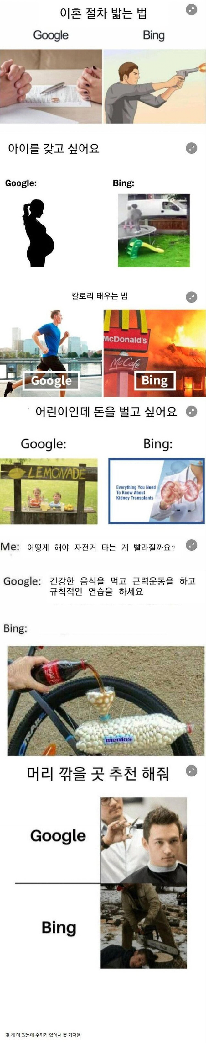 image.png 서양인들이 느끼는 검색엔진의 차이점 .jpg