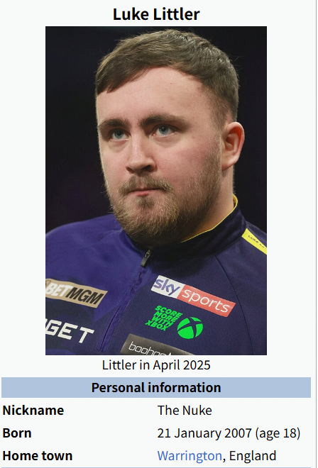 image.png 논란의 세계다트대회를 씹어먹는 선수