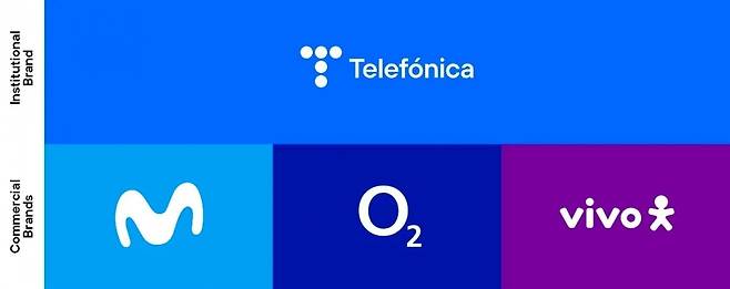 텔레포니카는 모비스타, O2, 비보라는 3개의 브랜드를 통해 사업을 한다. /텔레포니카 제공
