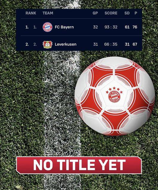 [사진] 바이에른 뮌헨 공식 소셜 미디어