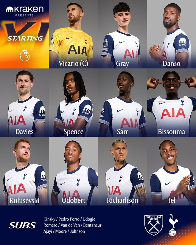 토트넘 선발 라인업. 토트넘 SNS