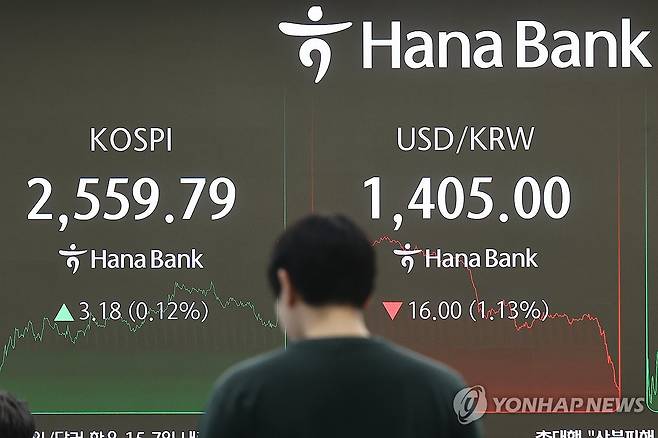 딜링룸 [연합뉴스 자료사진]