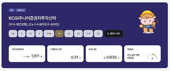 KCGI자산운용 홈페이지 캡처.
