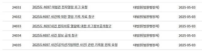 지난 3일 시작해 5일까지 법원 사법정보공개 포털에 올라온 이재명 후보 재판 관련 정보공개청구 요청. (사법정보공개 포털 캡처)