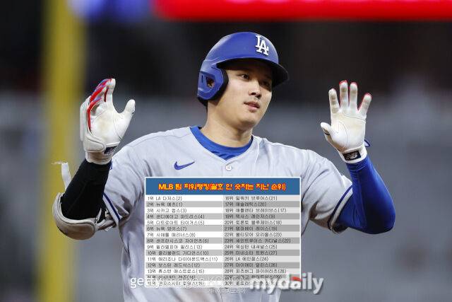 오타니. /게티이미지코리아
