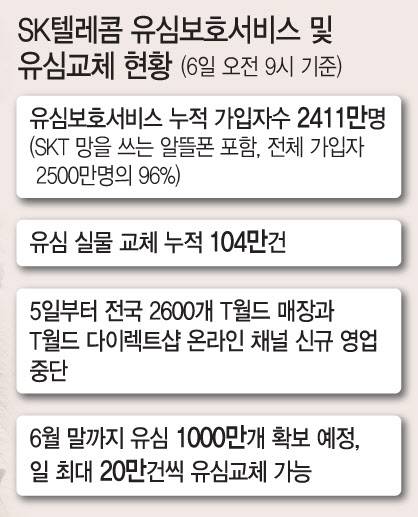 [이데일리 문승용 기자]